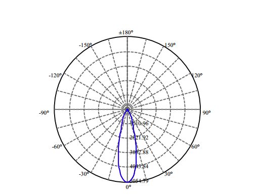 Nata Lighting Company Limited - Aluminium Reflector